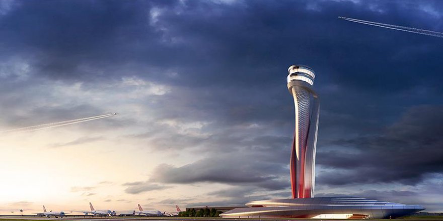 2019 Türkiye'de havacılığın yılı olacak