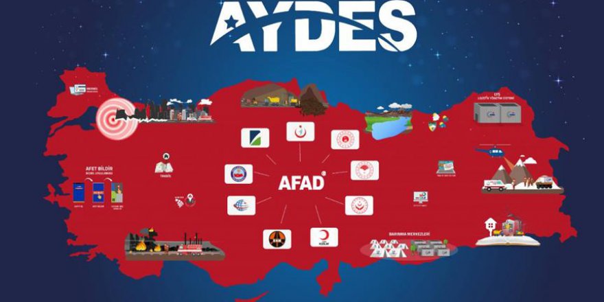 AFAD'dan dijital hamle