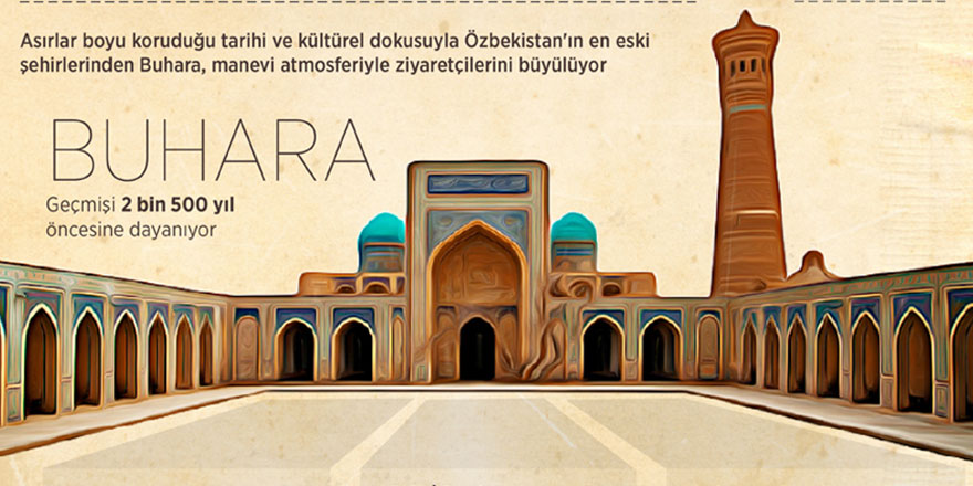 Orta Asya'nın ruhani kalbi: Buhara