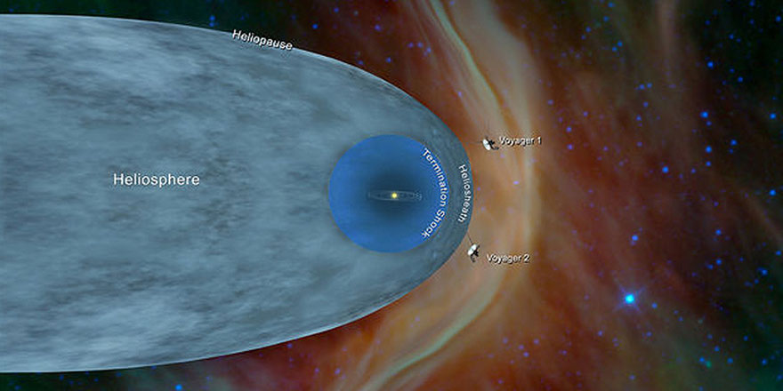Voyager 2, 41 yıllık sonra yıldızlararası bölgeye ulaştı