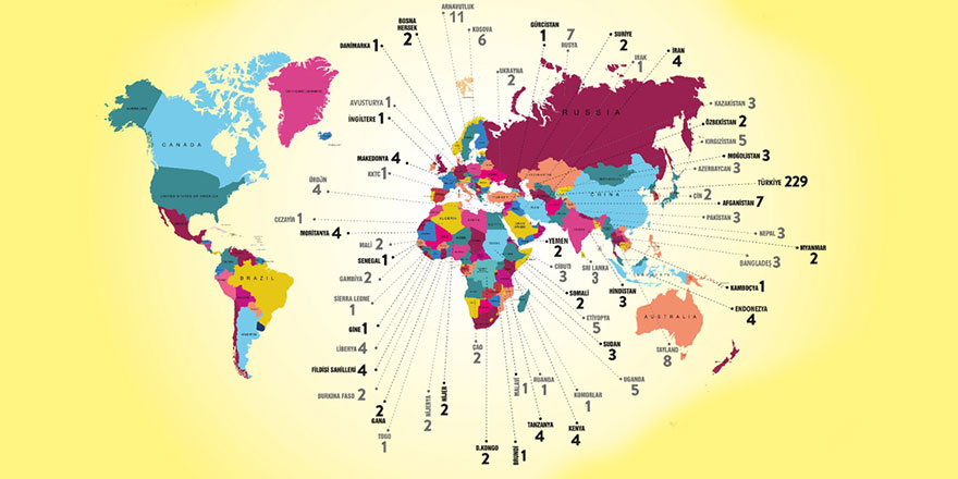 Bursa'daki imam hatip lisesi, İttihad-ı İslam okulu gibi