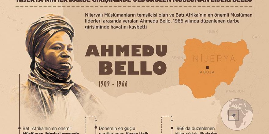 Nijerya'nın ilk darbe girişiminde öldürülen Müslüman lider: Bello