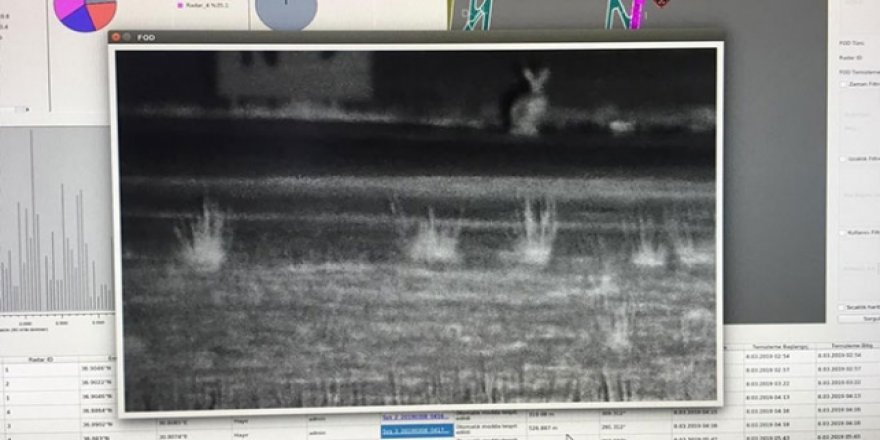 Havalimanlarındaki pistlerin güvenliği yerli radara emanet