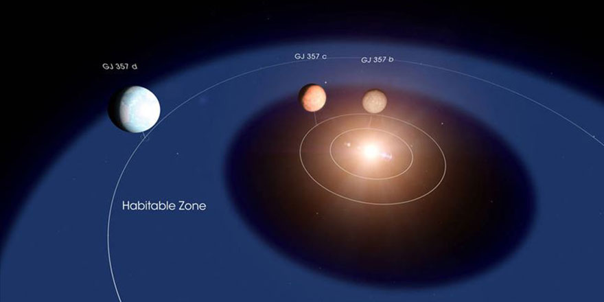 'Gökmen Uzay Havacılık Eğitim Merkezi' 23 Nisan'da açılacak