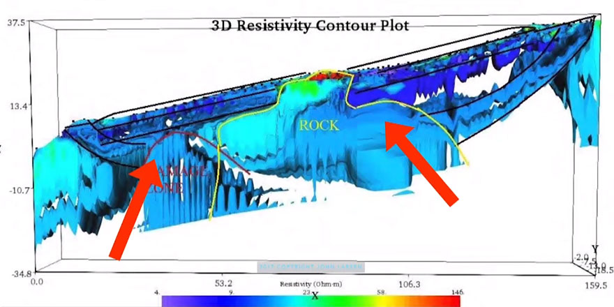 Hz. Nuh'un Gemisi 3 boyutlu görüntülendi