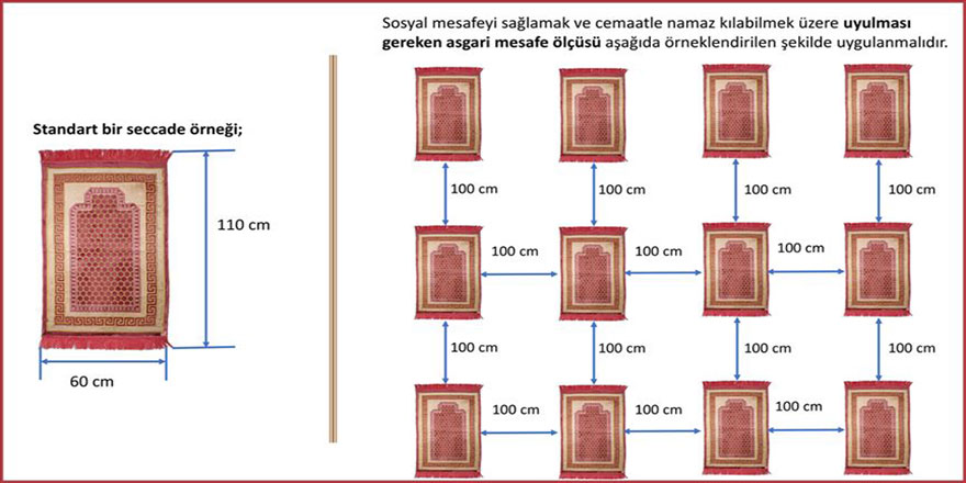 İçişleri Bakanlığından seccadeli 'cami genelgesi'