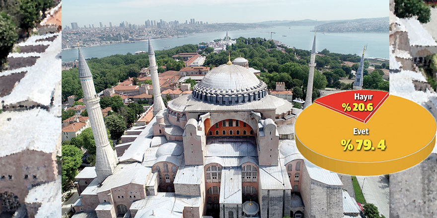 Ayasofya Camii için rekor talep