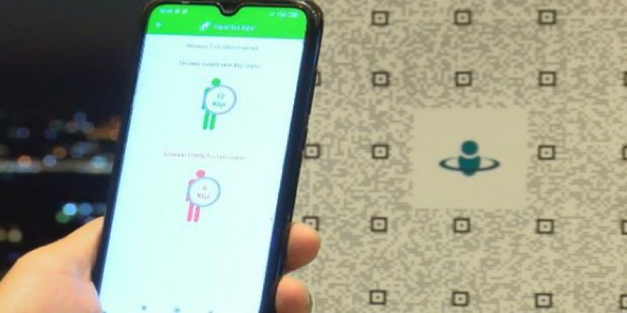 Sosyal hayat güvenli alan mecburi olacak