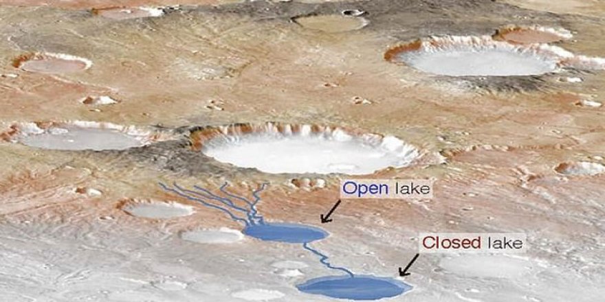 Mars’ın milyonlarca yıl önce fırtınalara maruz kaldığı belirlendi
