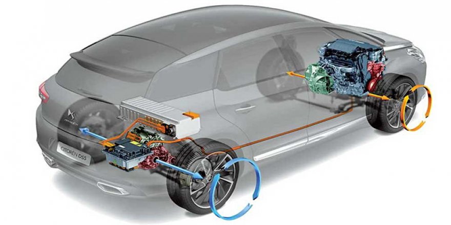 Uludağ Üniversitesi'ne 'hibrit' eğitim aracı