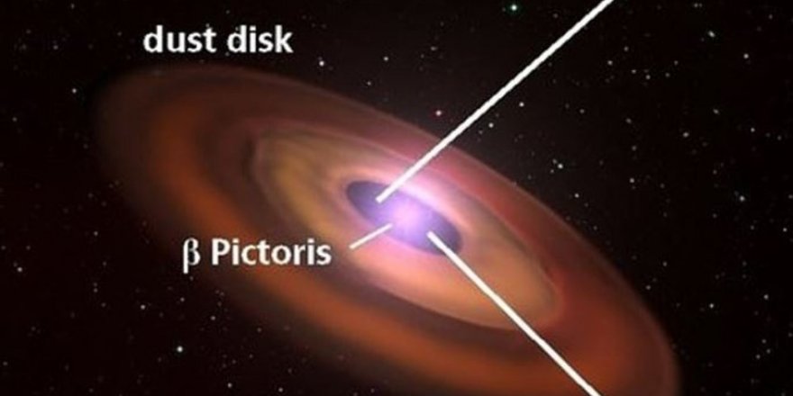 63 ışık yılı uzaklıktaki dış gezegenin fotoğrafını çektiler