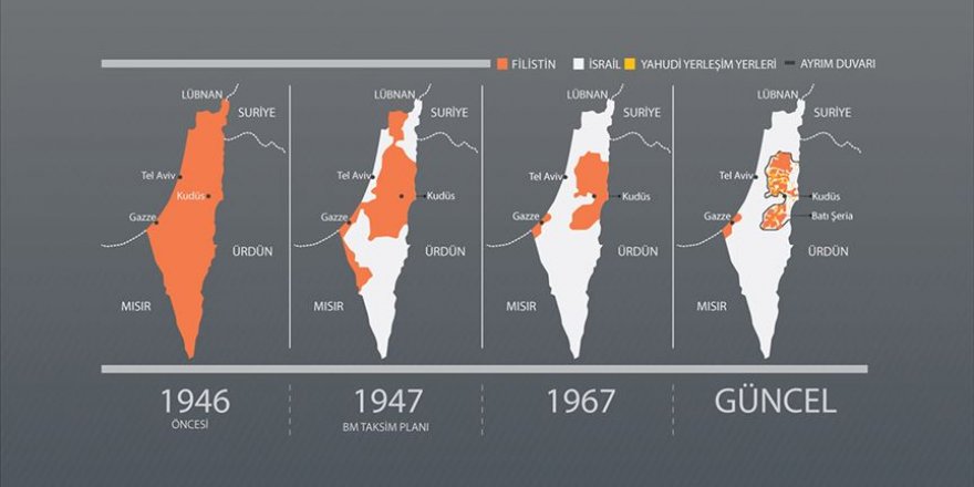 İsrailli insan hakları kuruluşu B’Tselem: İsrail’e artık 'apartheid' devleti diyebiliriz