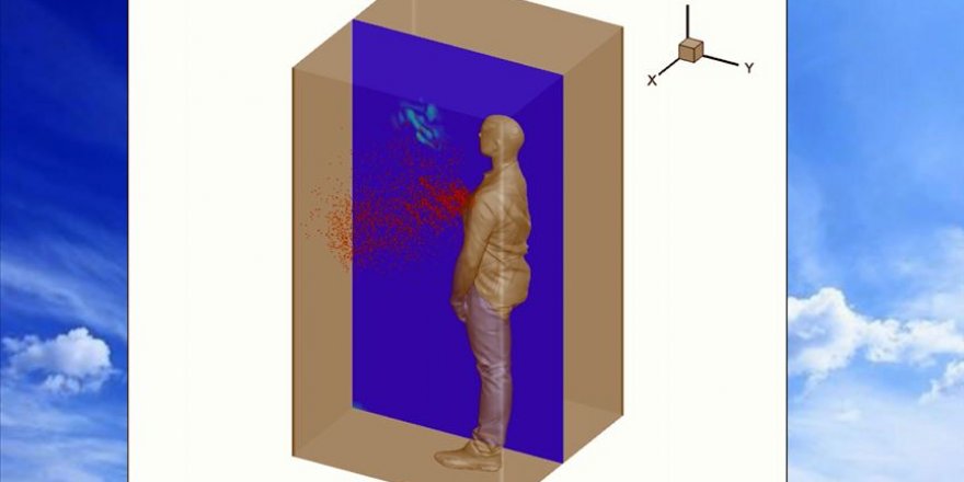 Koronavirüsün asansörde yayılımını simülasyona aktardılar