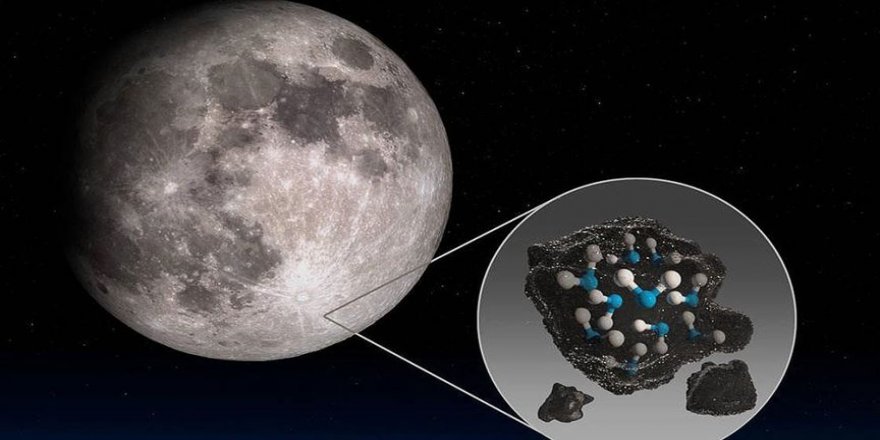 NASA Ay hakkında 'heyecan verici' yeni bir keşfi açıkladı