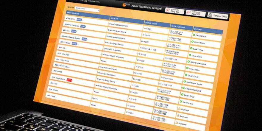 ÖSYM'den 2021-YKS ikinci ek yerleştirmeleri için ''son gün'' hatırlatması