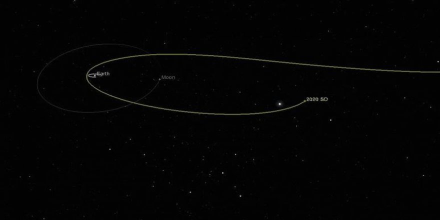 Dünya'ya tanımlanamayan bir cisim yaklaştı