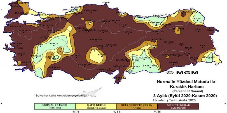 'Olağanüstü ve çok şiddetli' kuraklık görüntüsü