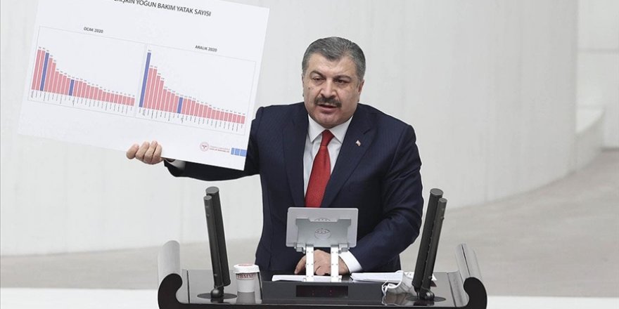 Son 18 yılda 3 bin 605 sağlık tesisini tamamladık