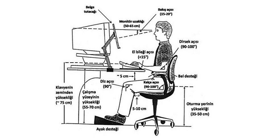 Teknolojinin vücudumuzu bozmaması için yapılması gerekenler