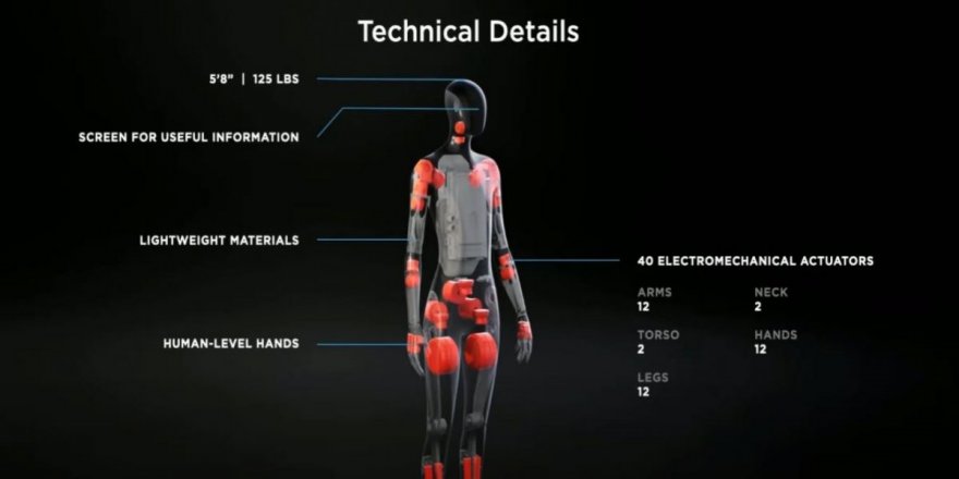 Elon Musk, Tesla'nın insansı robotunu tanıttı