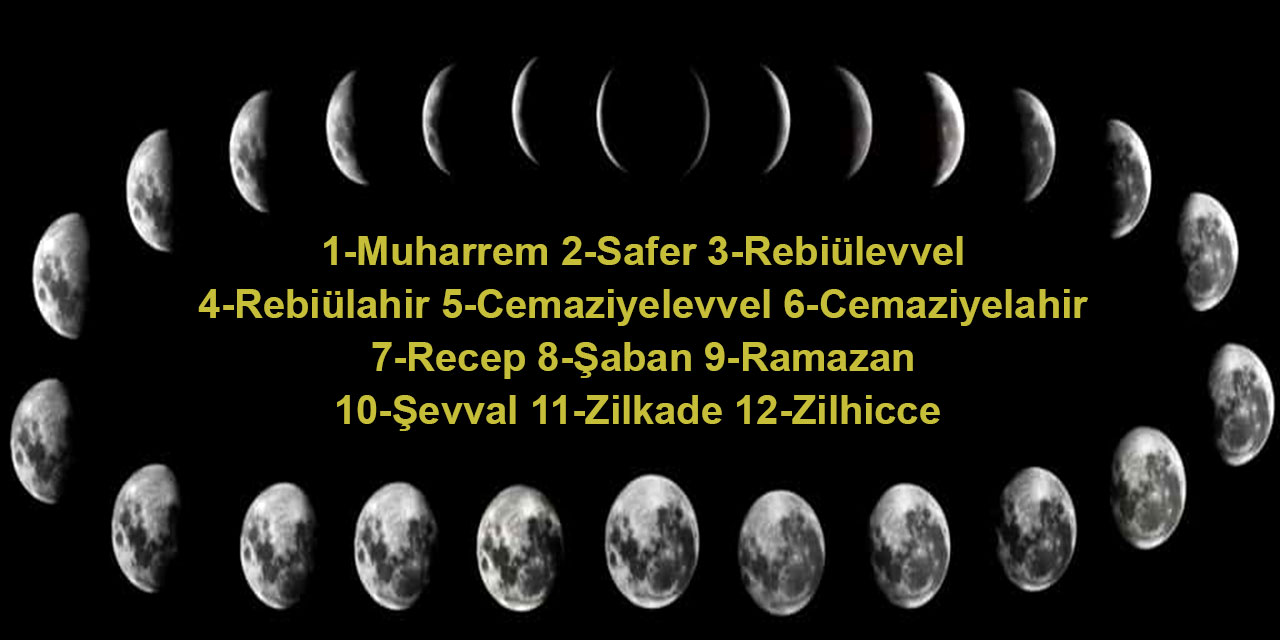 Hicri Takvim ve Muharrem ayı hakkında bilinmesi gerekenler