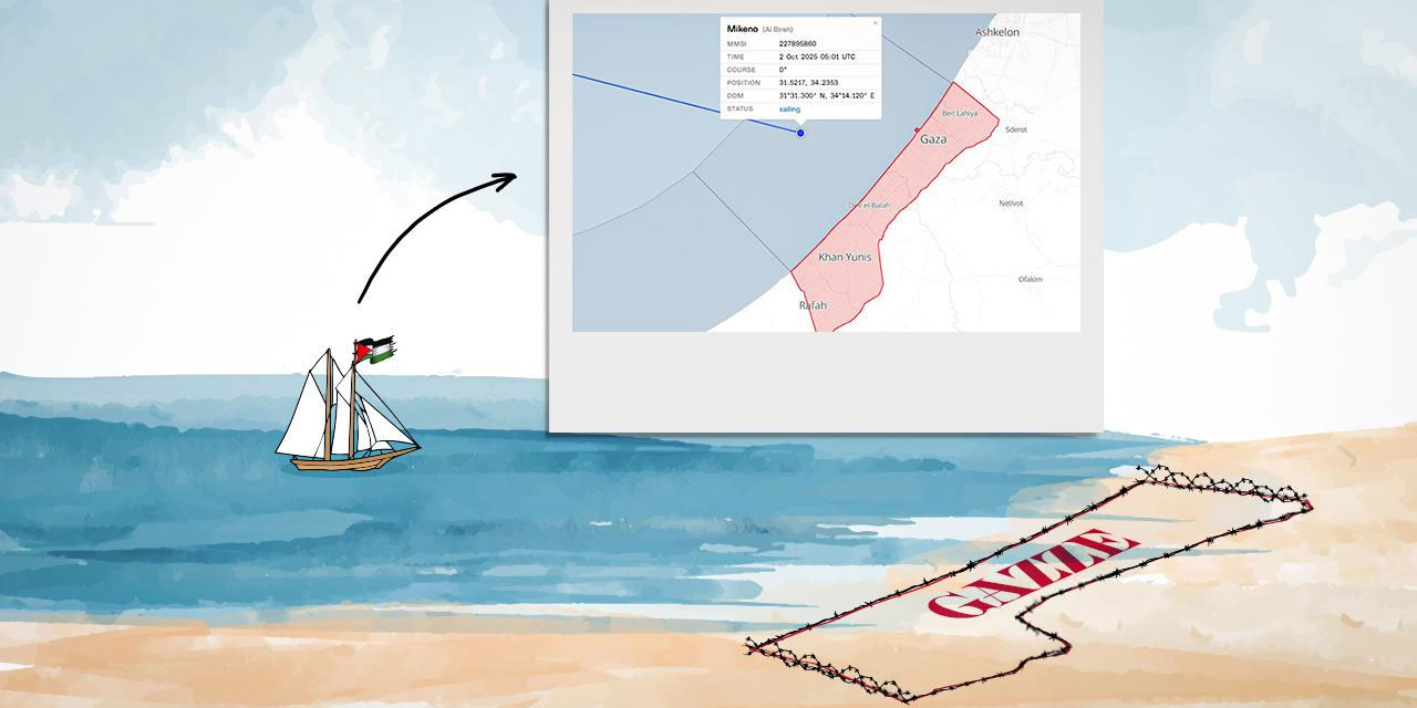 Sumud Filosu'ndaki Mikeno gemisi Gazze sınırında