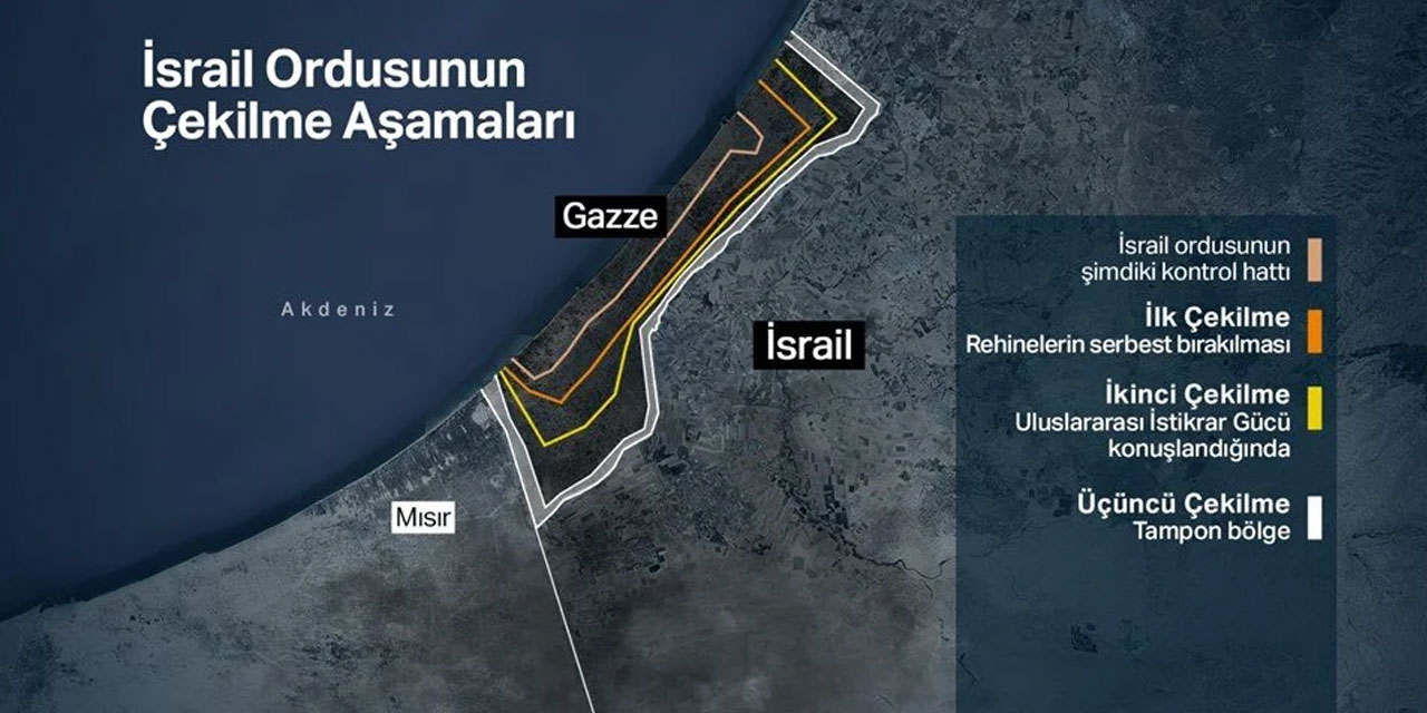 israilin Gazze'de Filistinlileri öldürmek için çizdiği hayali sınır: Sarı Hat