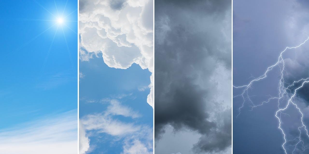 Hafta sonu hava durumu