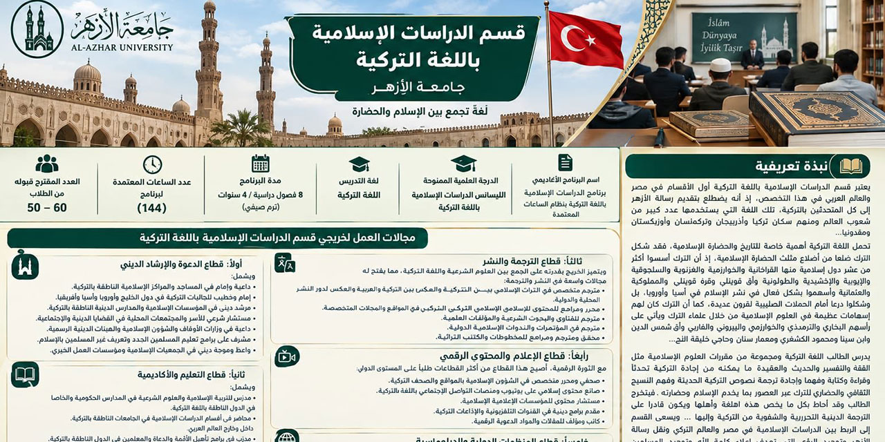El-Ezher Üniversitesi Türkçe İlahiyat Programı açtı