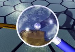 Risale-i Nurda makro ve mikro perspektif