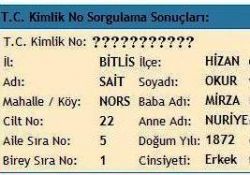 Said Nursi'nin "TC Kimlik Numarası" kaç?