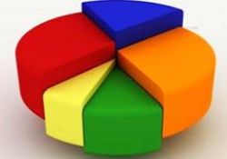 Cemaatlerin de performansı ölçülmeli!