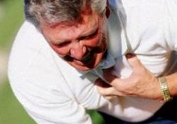 Kalp krizi riskinizi test edin