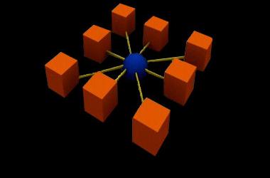 Cemaatler kurumsallaşınca...