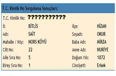 Said Nursi'nin TC Kimlik No'su kaç?