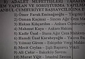 Hakim-savcıları dinleme fezlekesi
