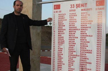 33 er nasıl şehit edilmişti?