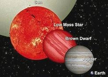 Amerika 'Ölüm yıldızı'nı arıyor