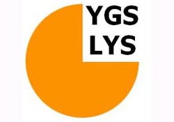 LYS soru ve cevapları internette