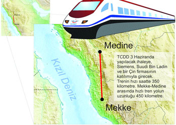 Mekke-Medine arası hızlı trene doğru...