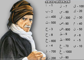 Kemalistlere göre Said Nursinin ebced ilmi