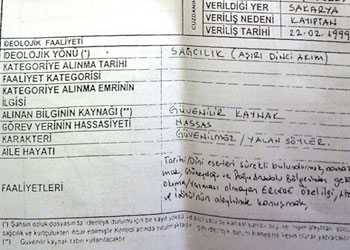 Balyozcular dernekleri 'Nurcu' diye fişlemiş