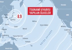 50 ülkede tsunami uyarısı