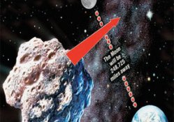 Dünyaya çarpma ihtimali olan asteroit