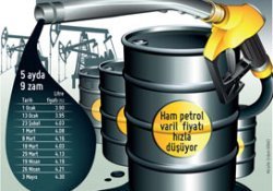 Akaryakıt firmalarının çifte standardı