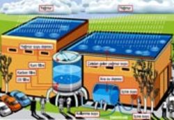 Su faturasını bitiren Kobi