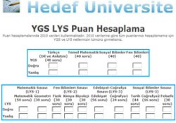 YGS ve LYS puanını nasıl hesaplarsınız ?