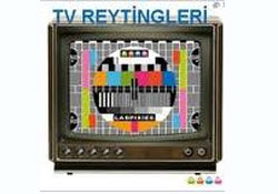 En çok izlenen Miraç Kandili