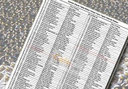 SGK 3 milyar evrakı elektronik ortama aktaracak