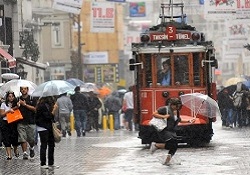 Havalar nasıl olacak?
